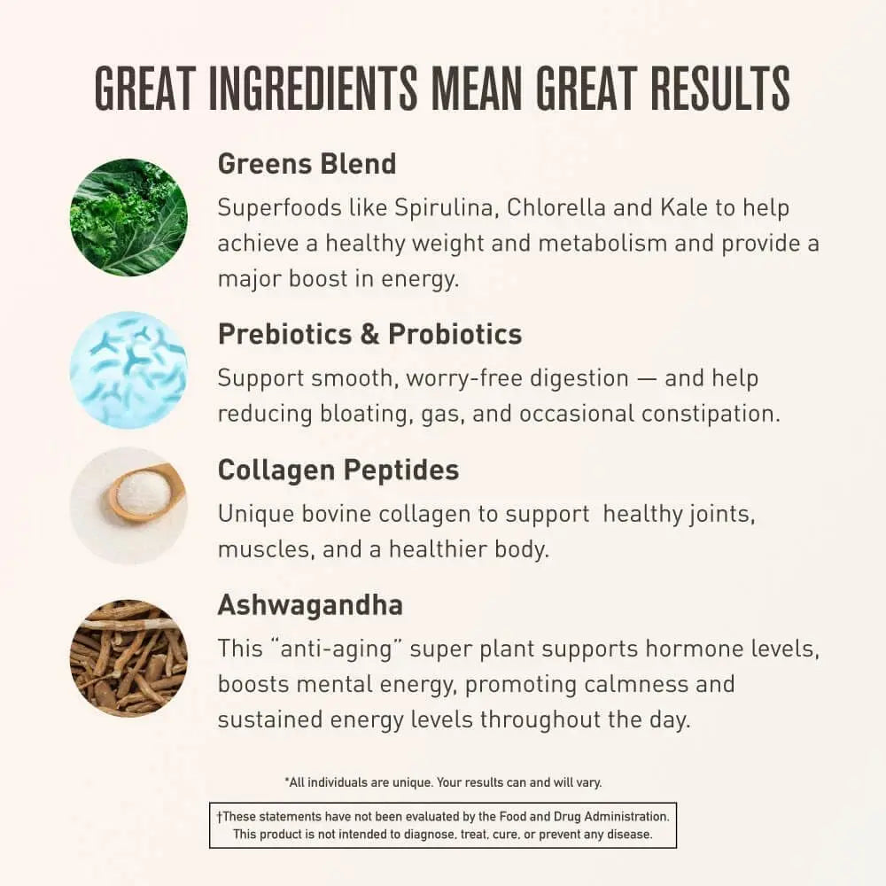 by Chuck Norris Morning Kick, Greens Superfood Powder Supplement with Ashwaganda, Collagen, Probiotics, Supports Energy Levels, 30 Servings (Strawberry Lemonade) SFK USA