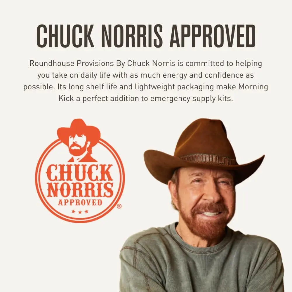 by Chuck Norris Morning Kick, Greens Superfood Powder Supplement with Ashwaganda, Collagen, Probiotics, Supports Energy Levels, 30 Servings (Strawberry Lemonade) SFK USA